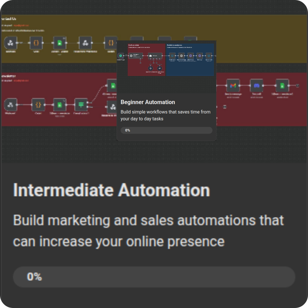 Intermediate Automation classroom - Build complex multi-step workflows and integrations